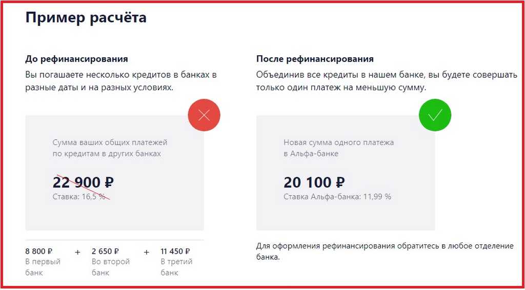 Как сделать рефинансирование кредита в альфа банке через приложение альфа банк